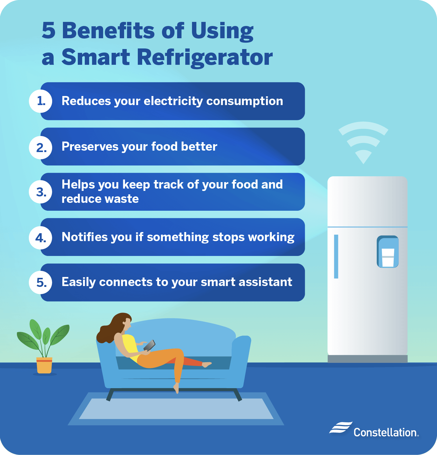 Smart refrigerator benefits and features.