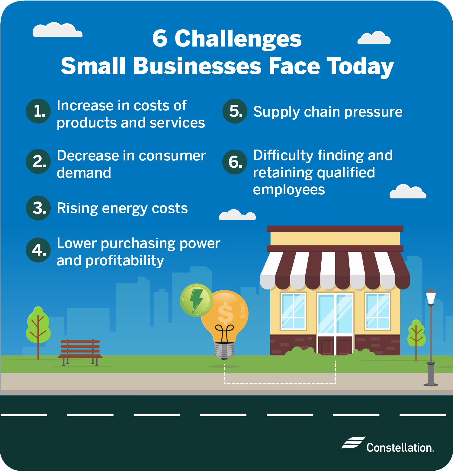 Challenges small businesses face today in 2023.