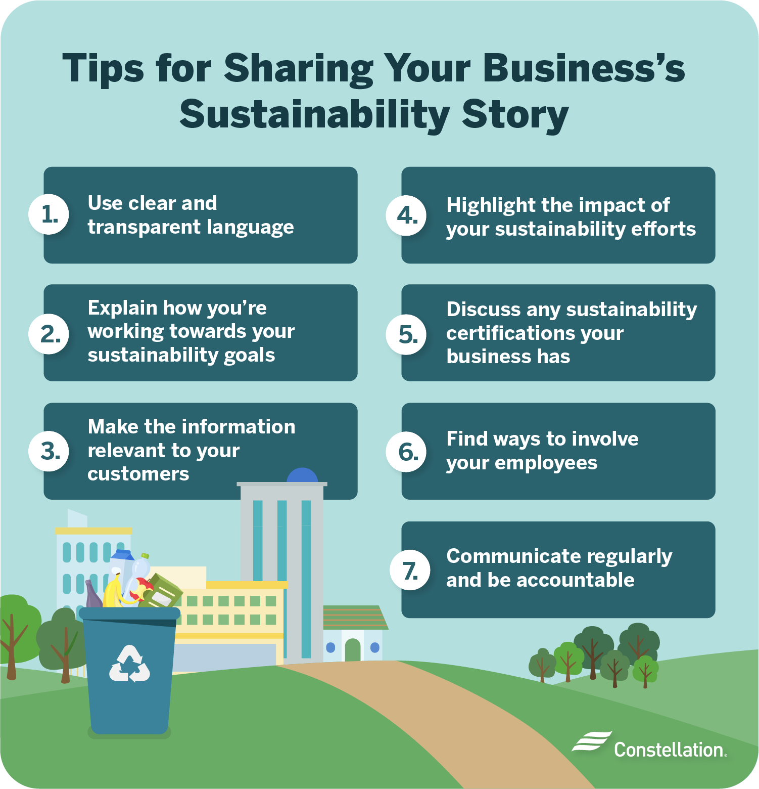 Tips for sharing your business sustainability story.