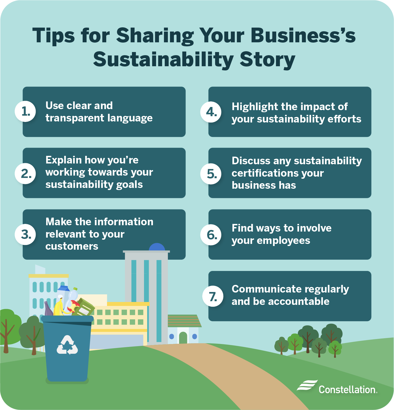 Sustainability Stories