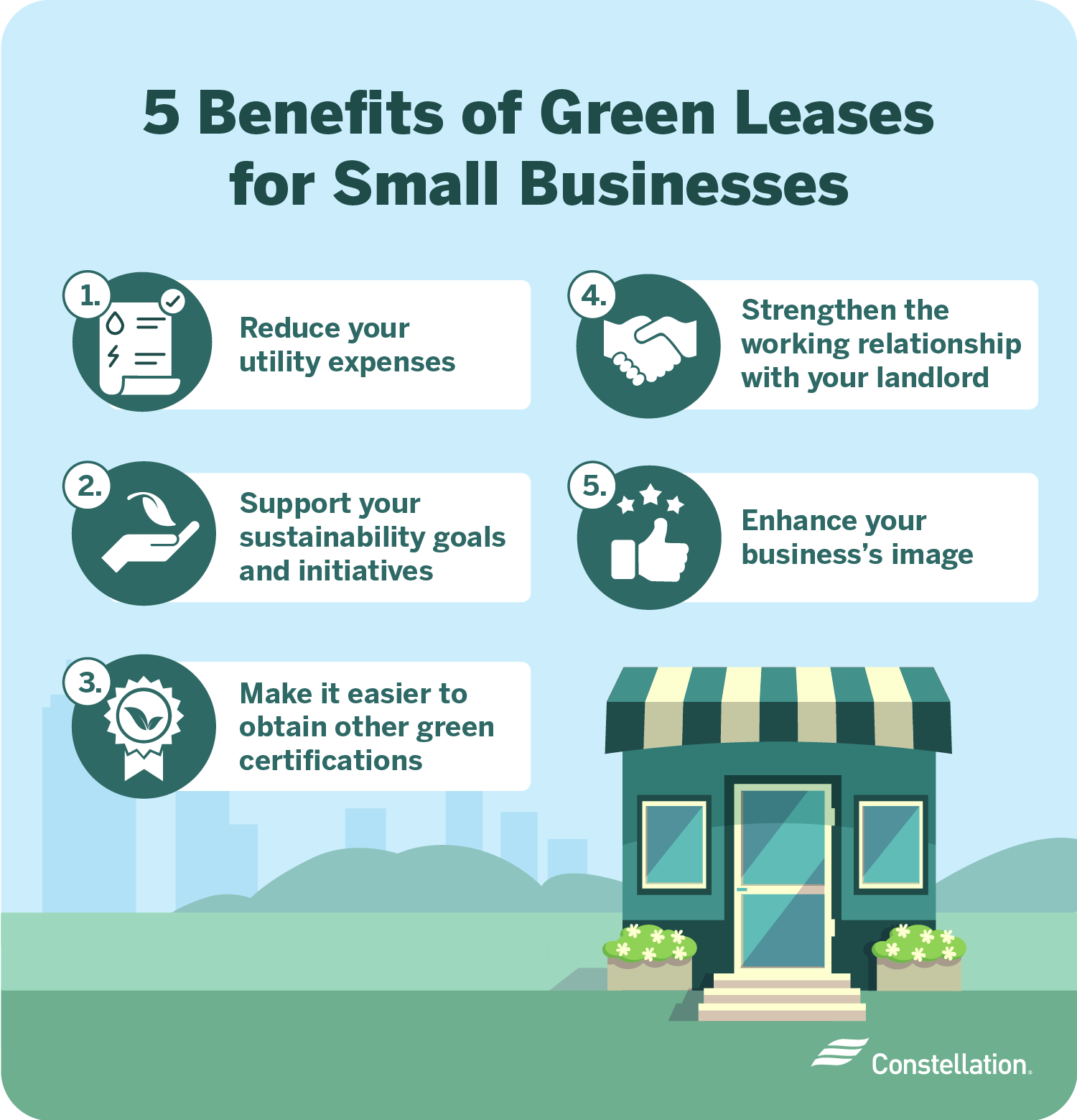 5 benefits of green leases for small businesses.