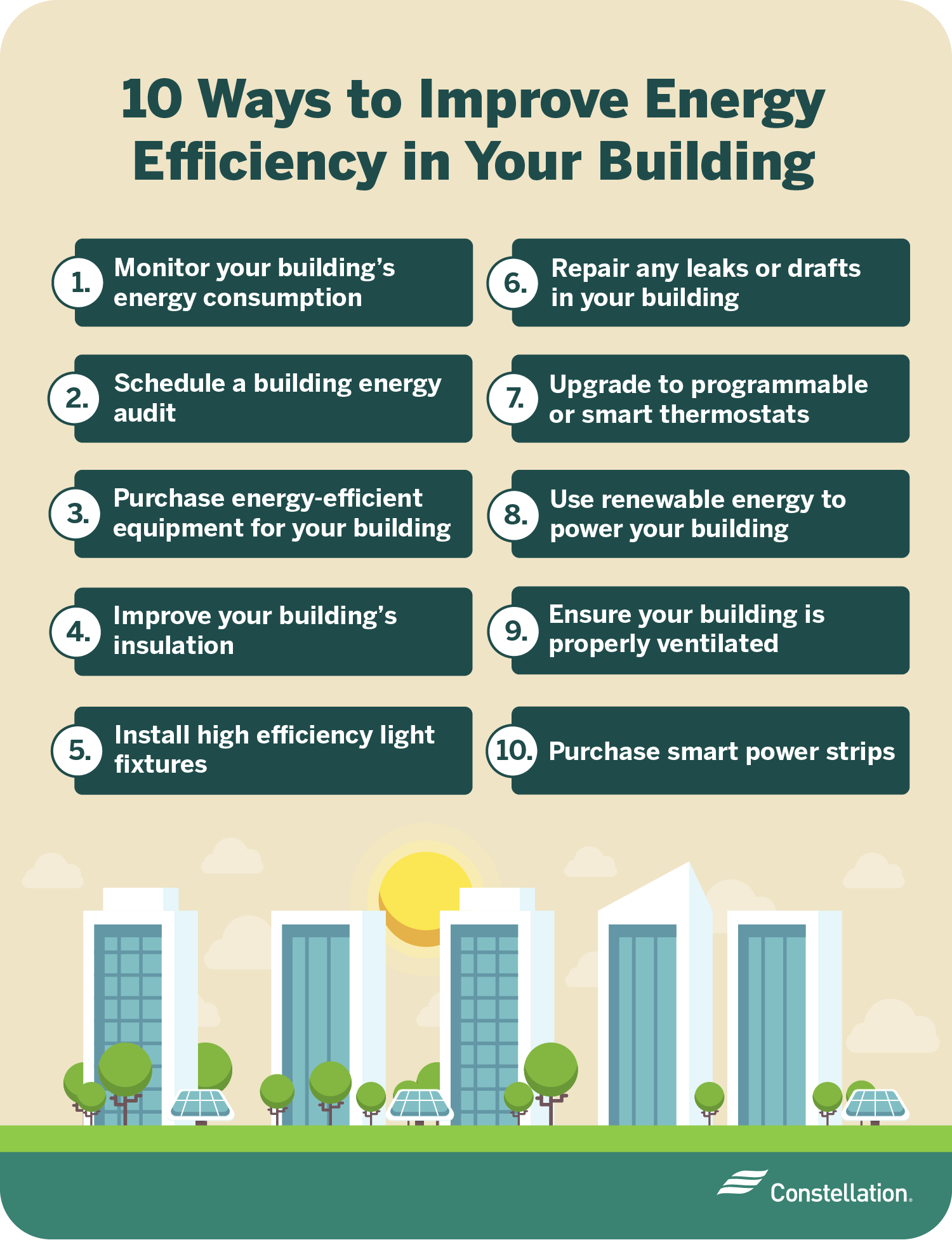 Ways to improve energy efficiency in your building.
