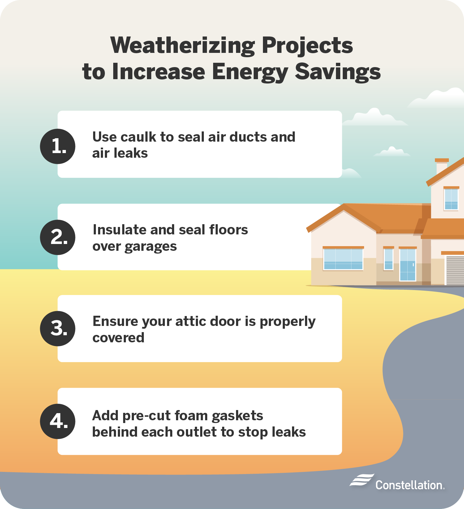 Weatherizing projects to increase energy savings.
