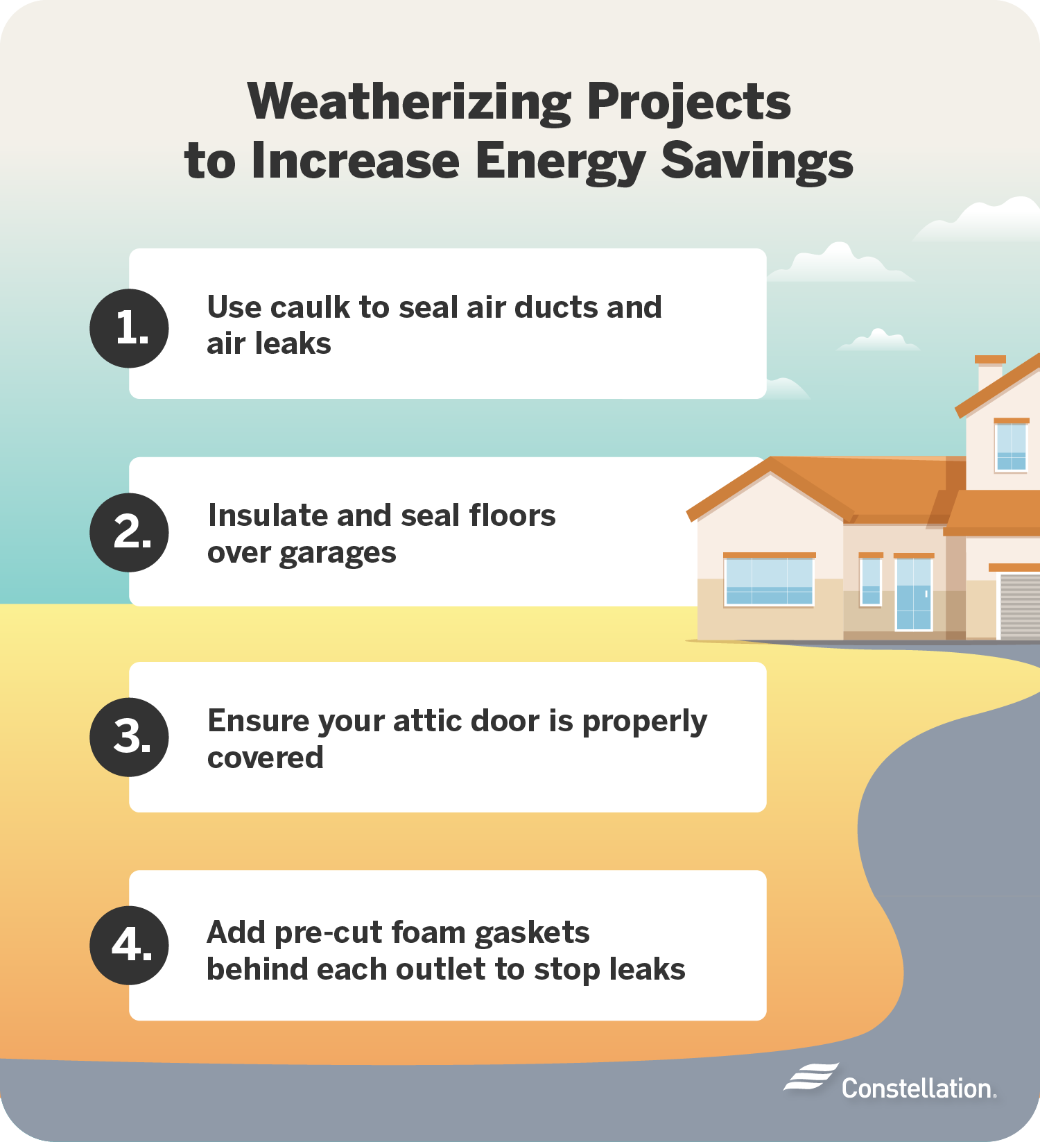 Do-It-Yourself Savings Project: Insulate Hot Water Pipes