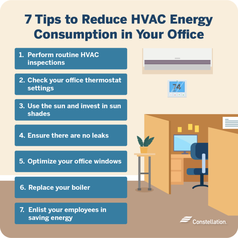 Reducing Your Office HVAC Energy Consumption Constellation