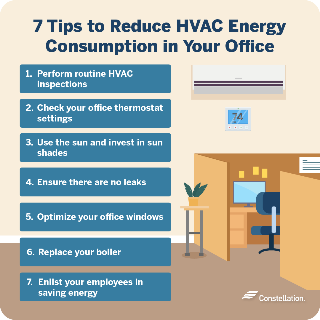 Tips for reducing office hvac energy consumption.