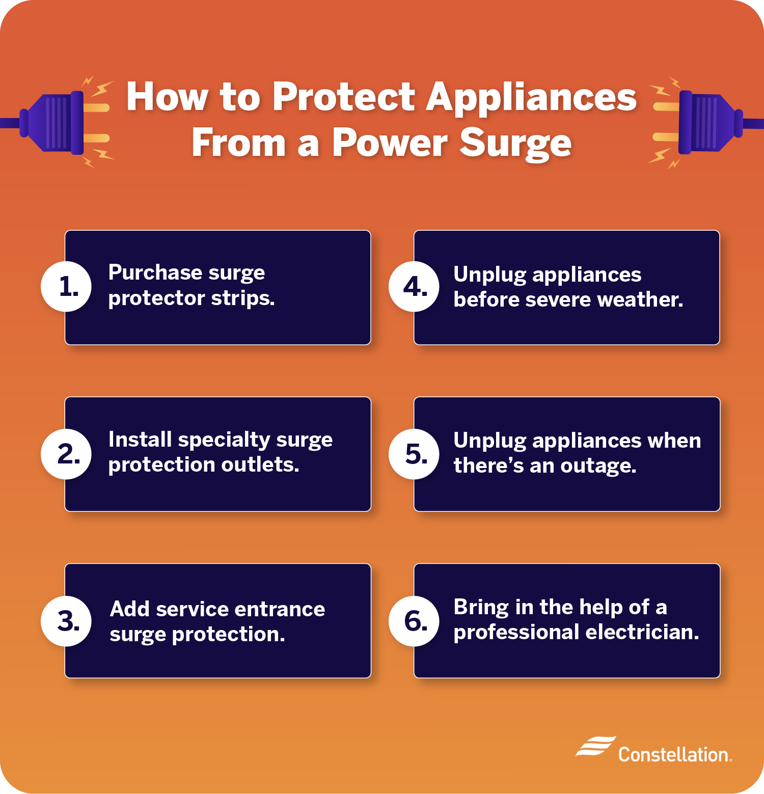 How to protect appliances from a power surge.