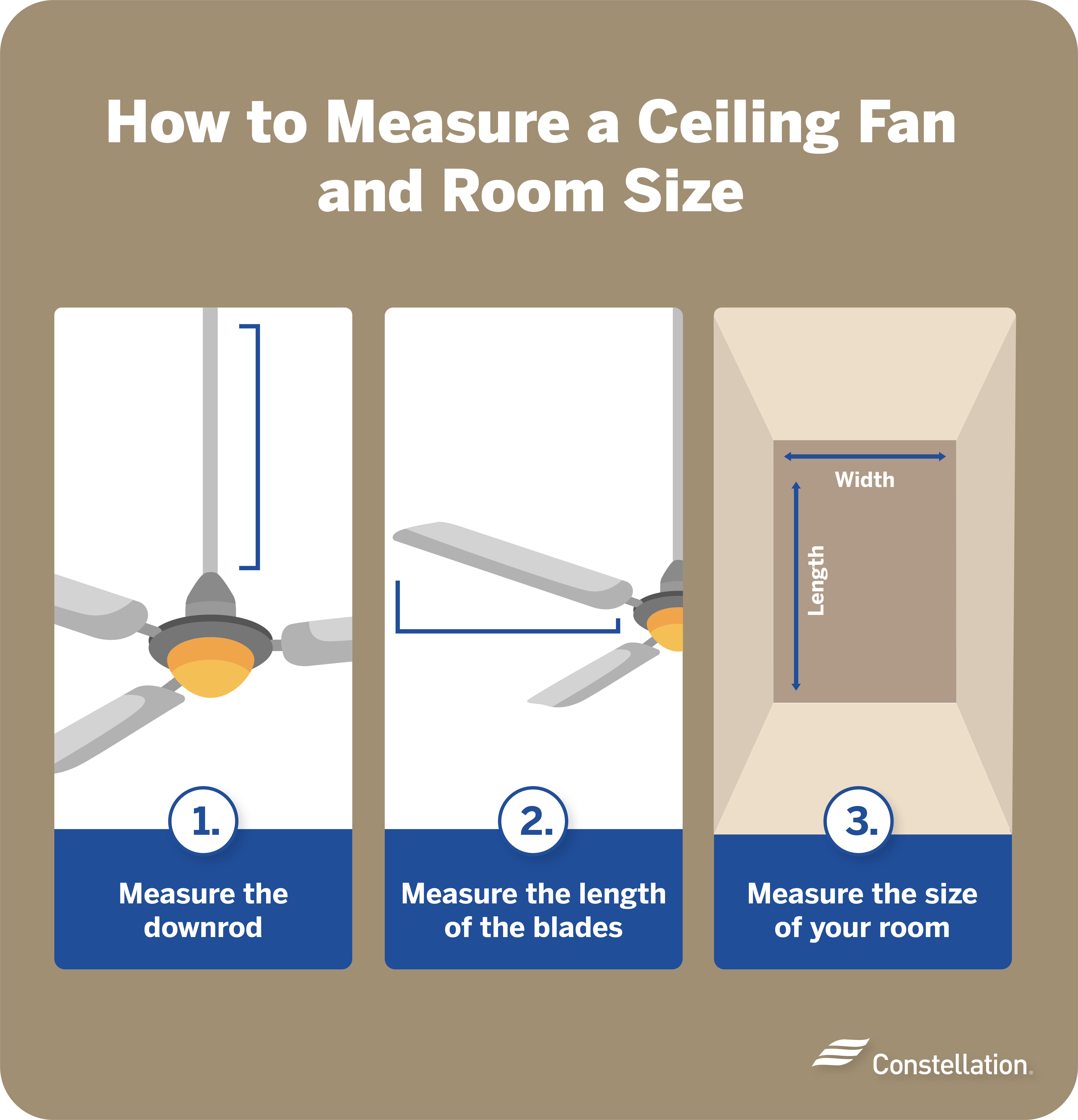 How to measure a ceiling fan and room size