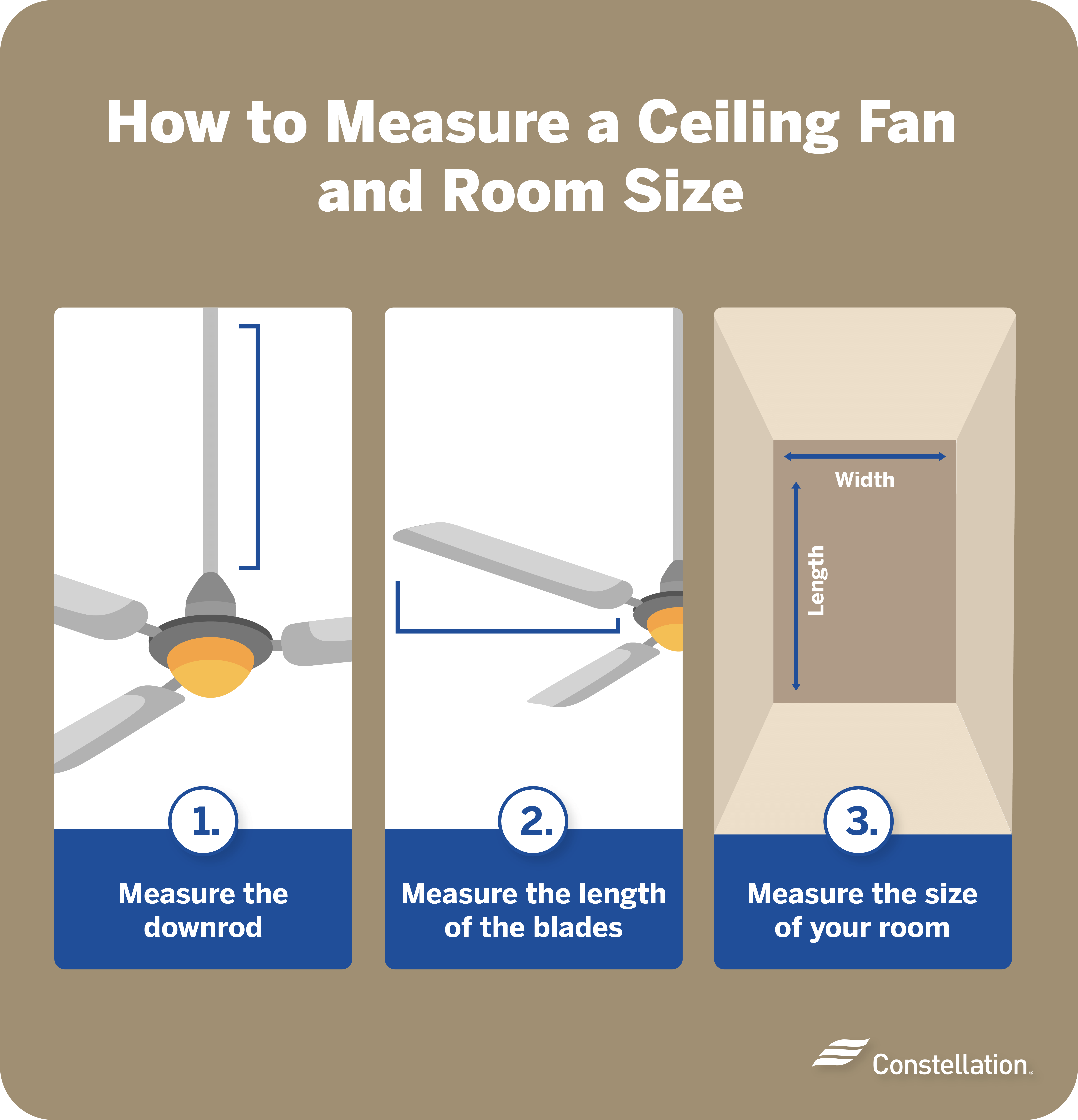 What Size Ceiling Fan is Best for Your Room?
