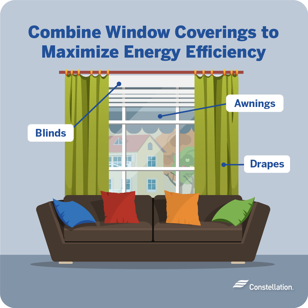 Maximize energy efficiency by combining window coverings.