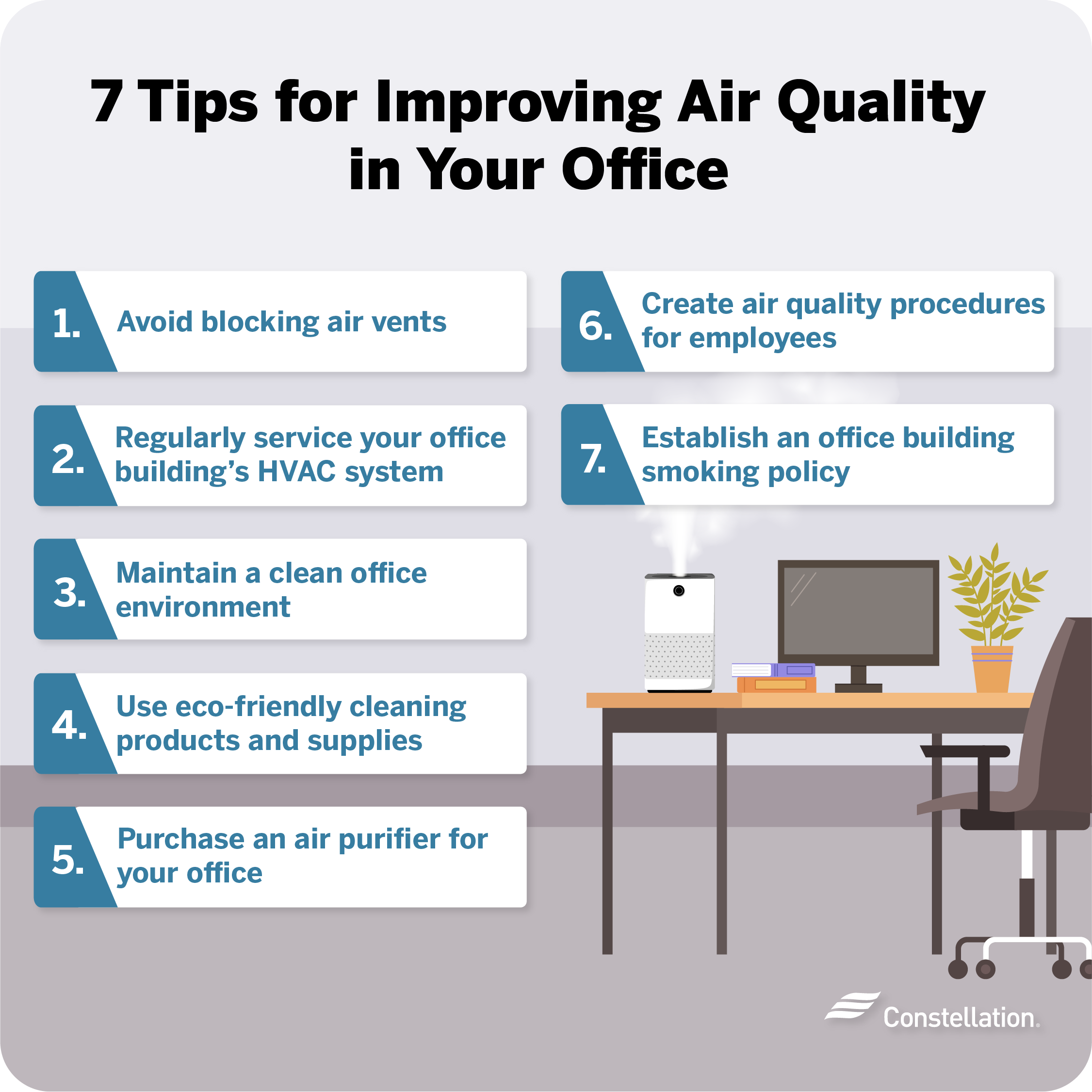 Tips for improving office air quality.