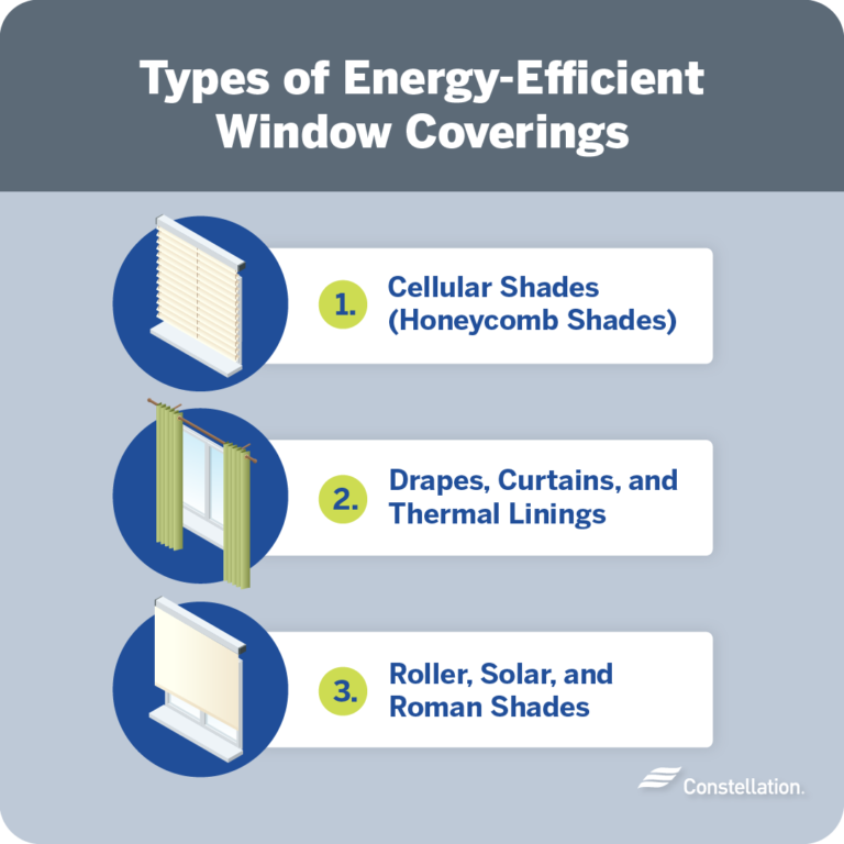 Best Window Coverings for Energy Efficiency Constellation