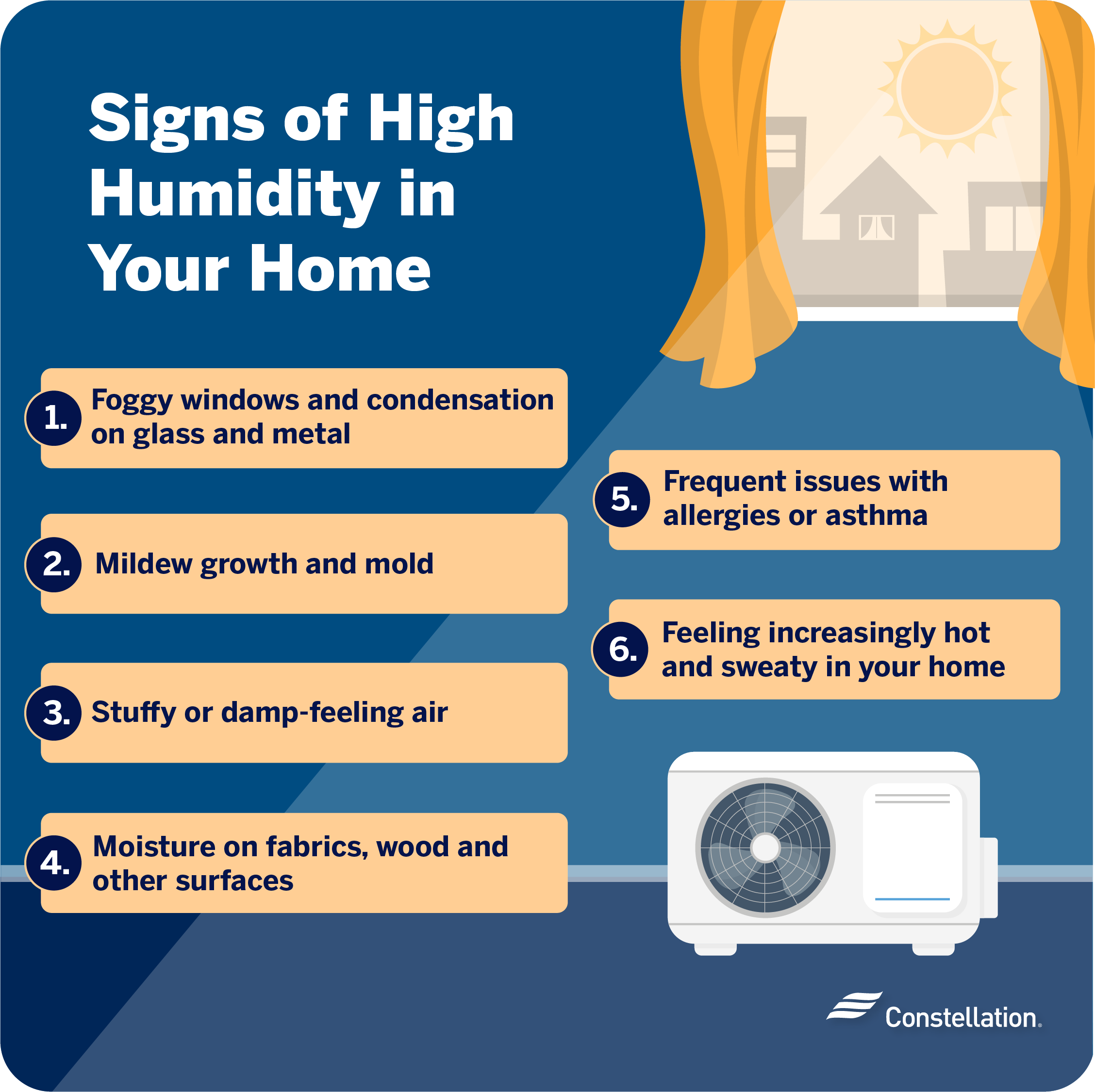 How to tell if humidity is high in your home?
