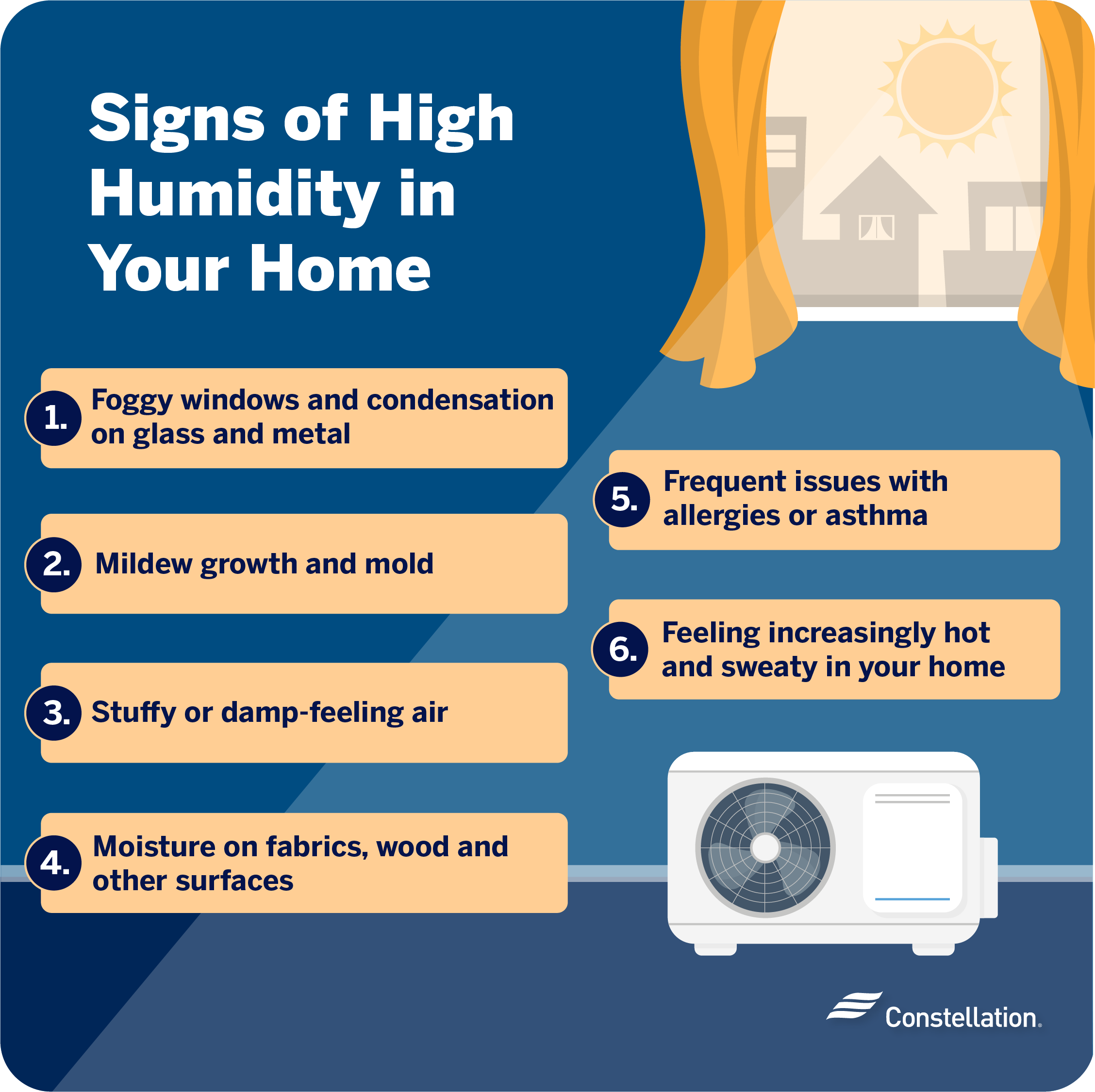 Heat index: Why humidity makes it feel hotter than the actual air  temperature