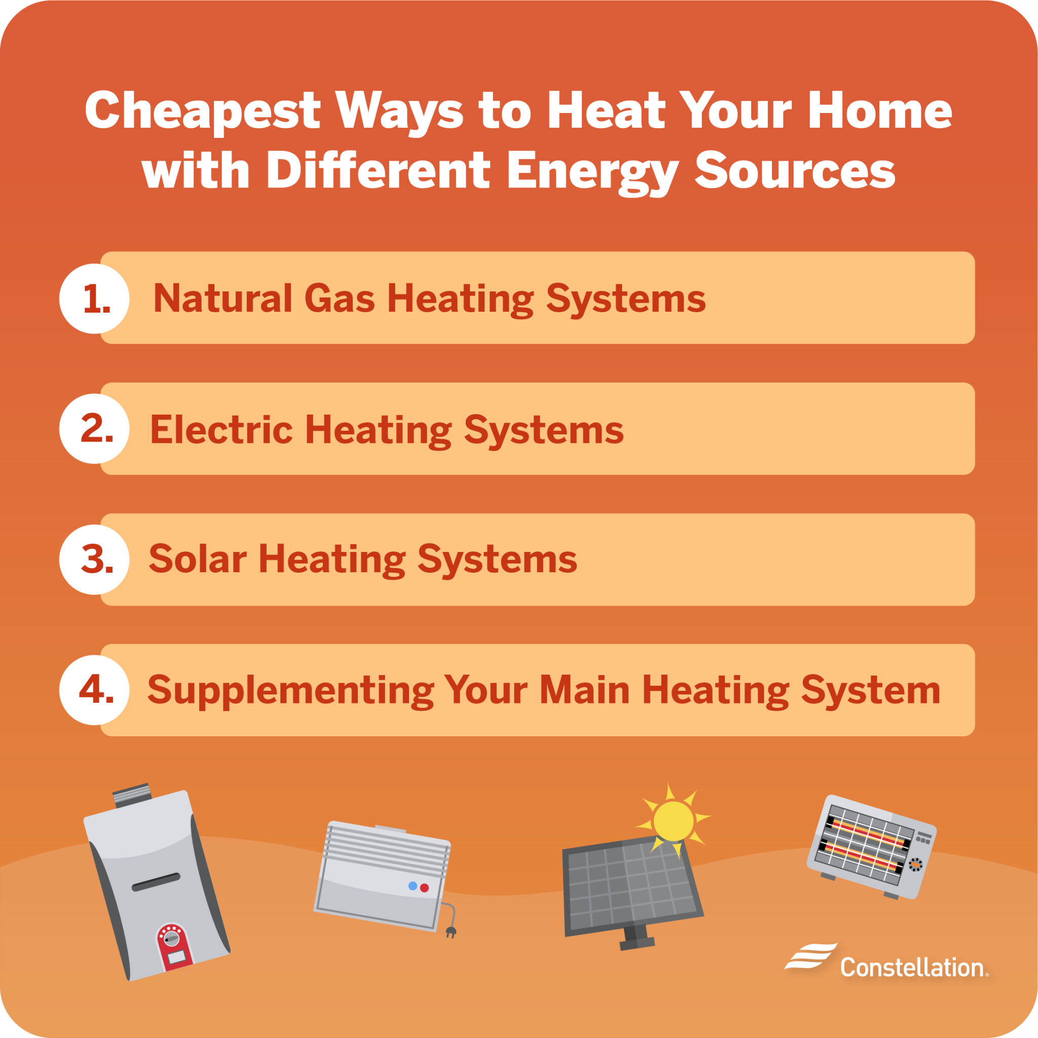 cheapest-way-to-heat-a-home-constellation