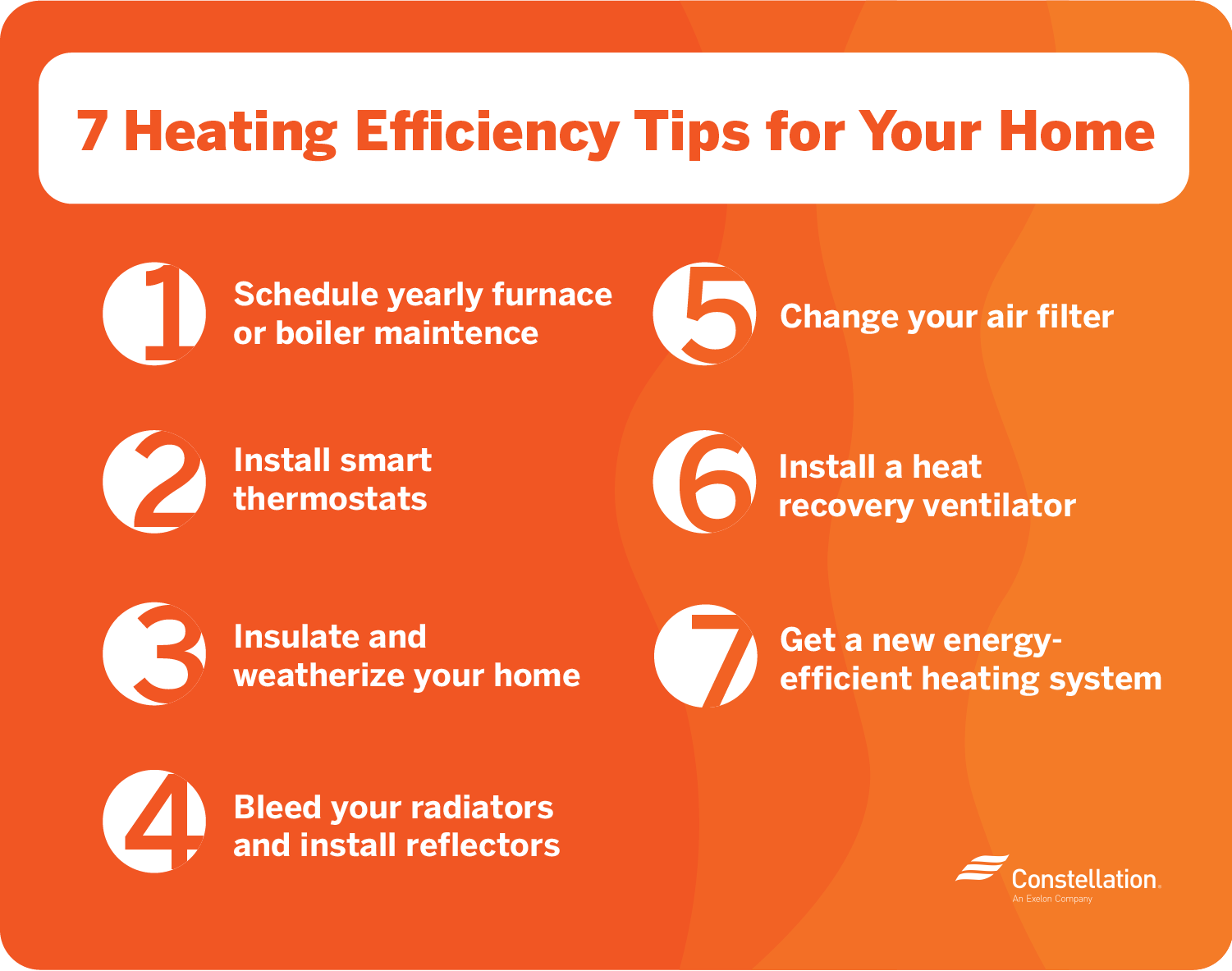 Heating efficiency tips for your home.