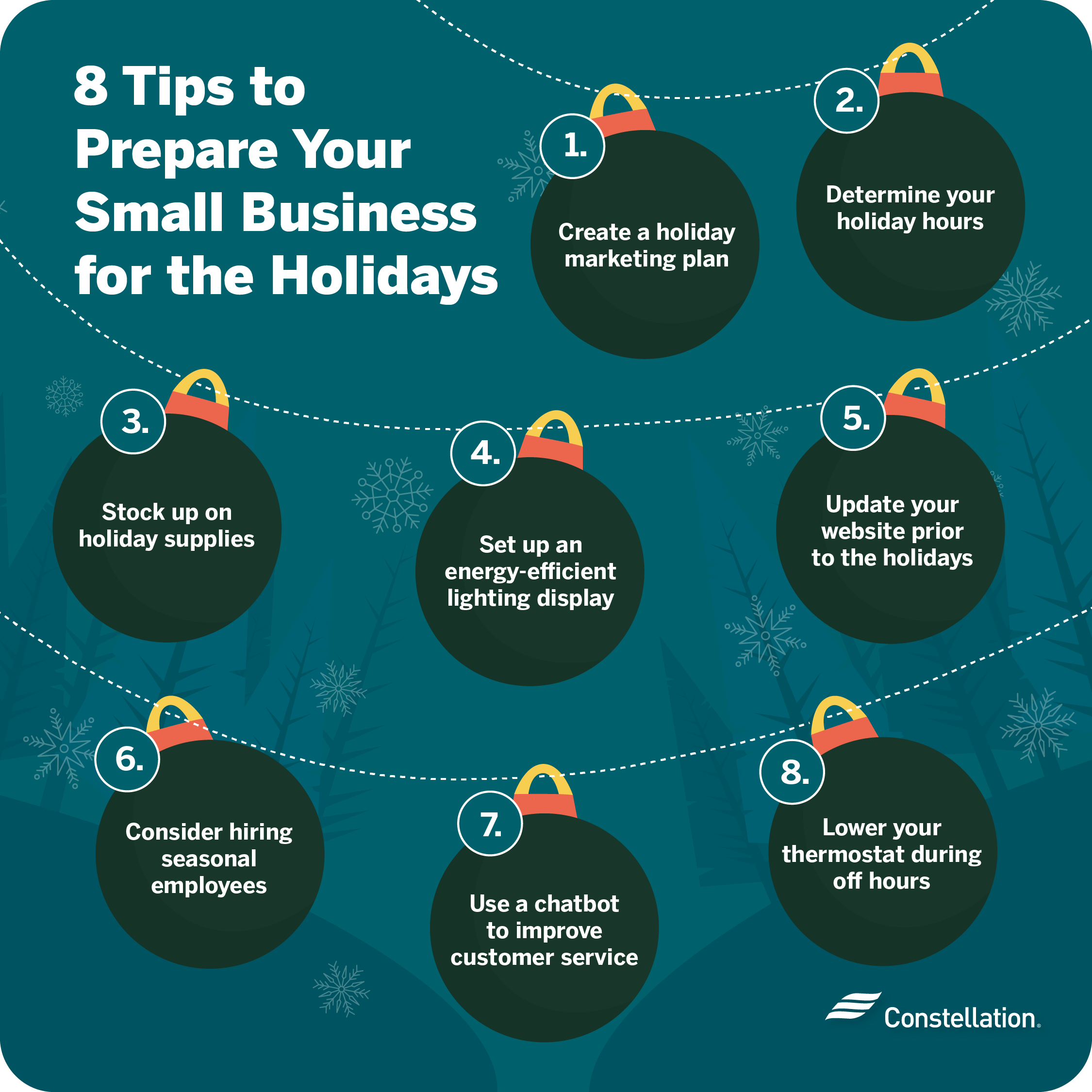 How to prepare your small business for the holidays.