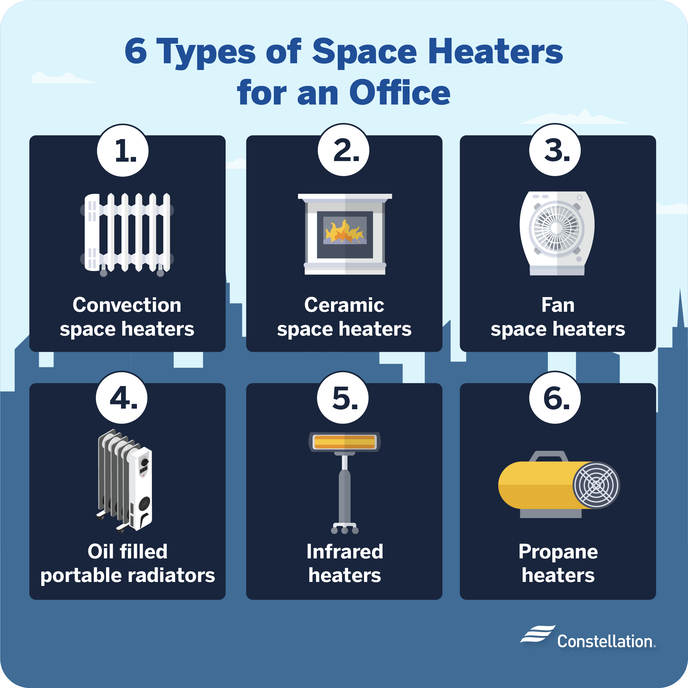 Dry Space Heater Vs. Traditional Heaters: Which Is Right For You?