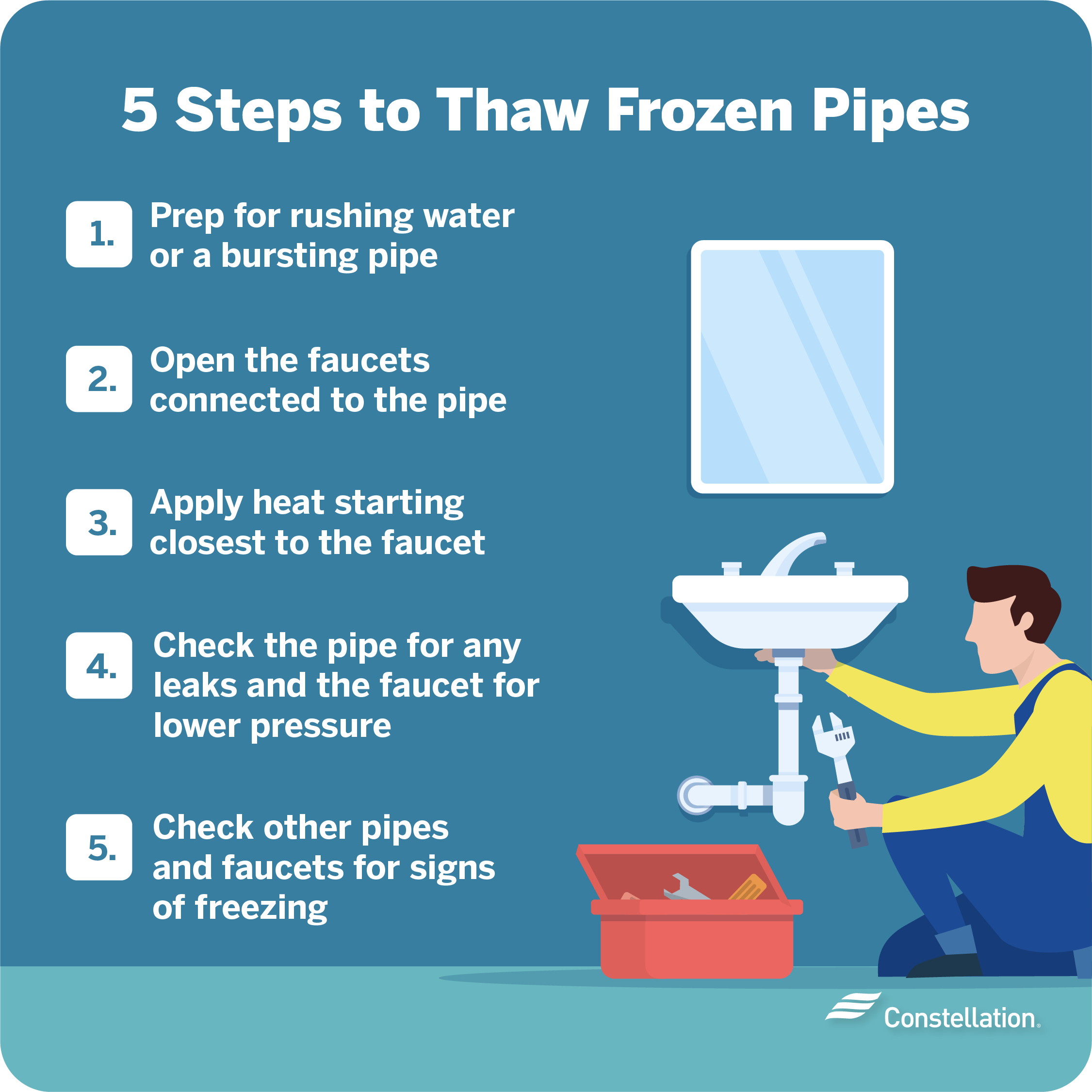 How to keep pipes from freezing.
