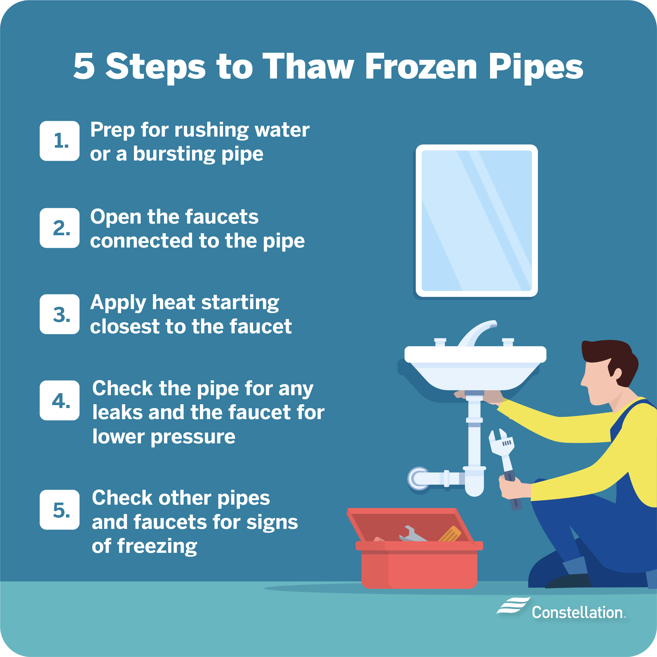 Frozen Pipe Solutions  Plumbing Repair, Thawing Tips & Prevention