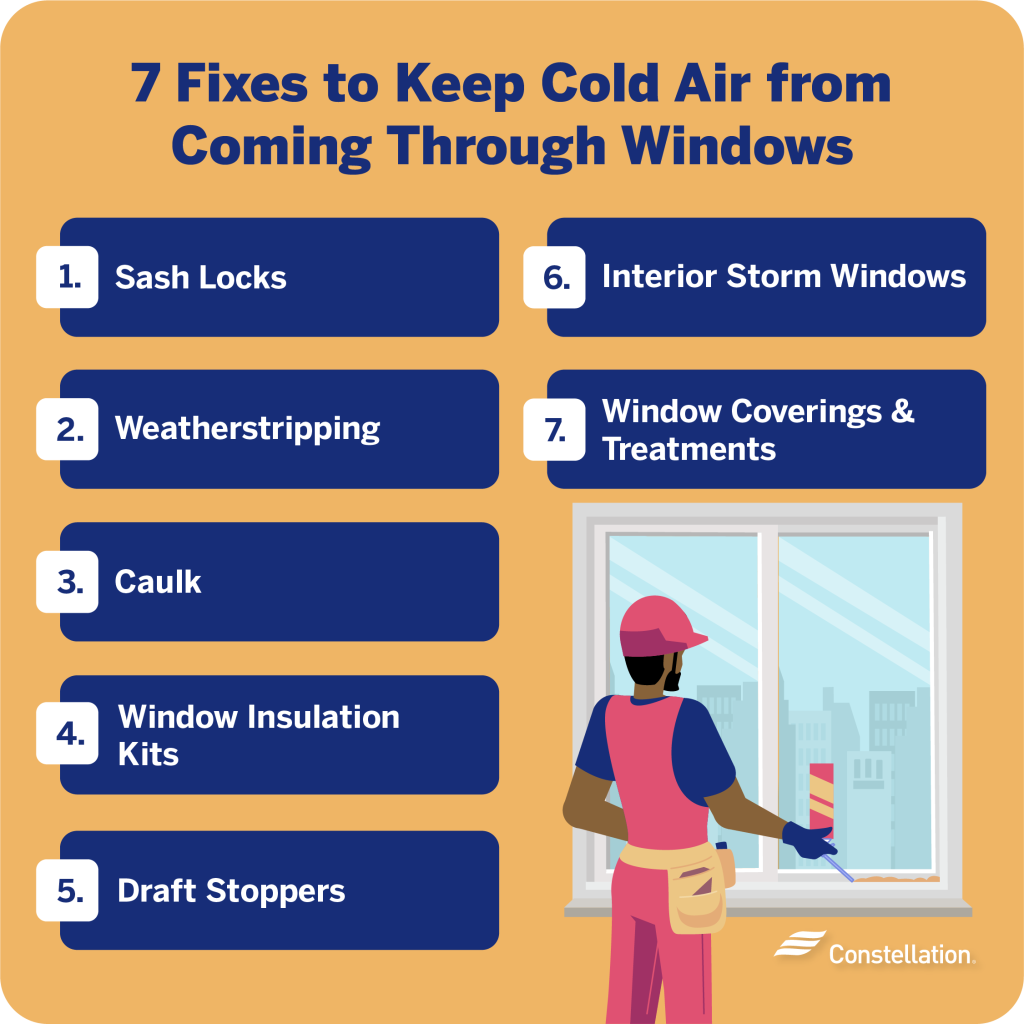 7 Fixes for Drafty Windows and Air Leaks Constellation