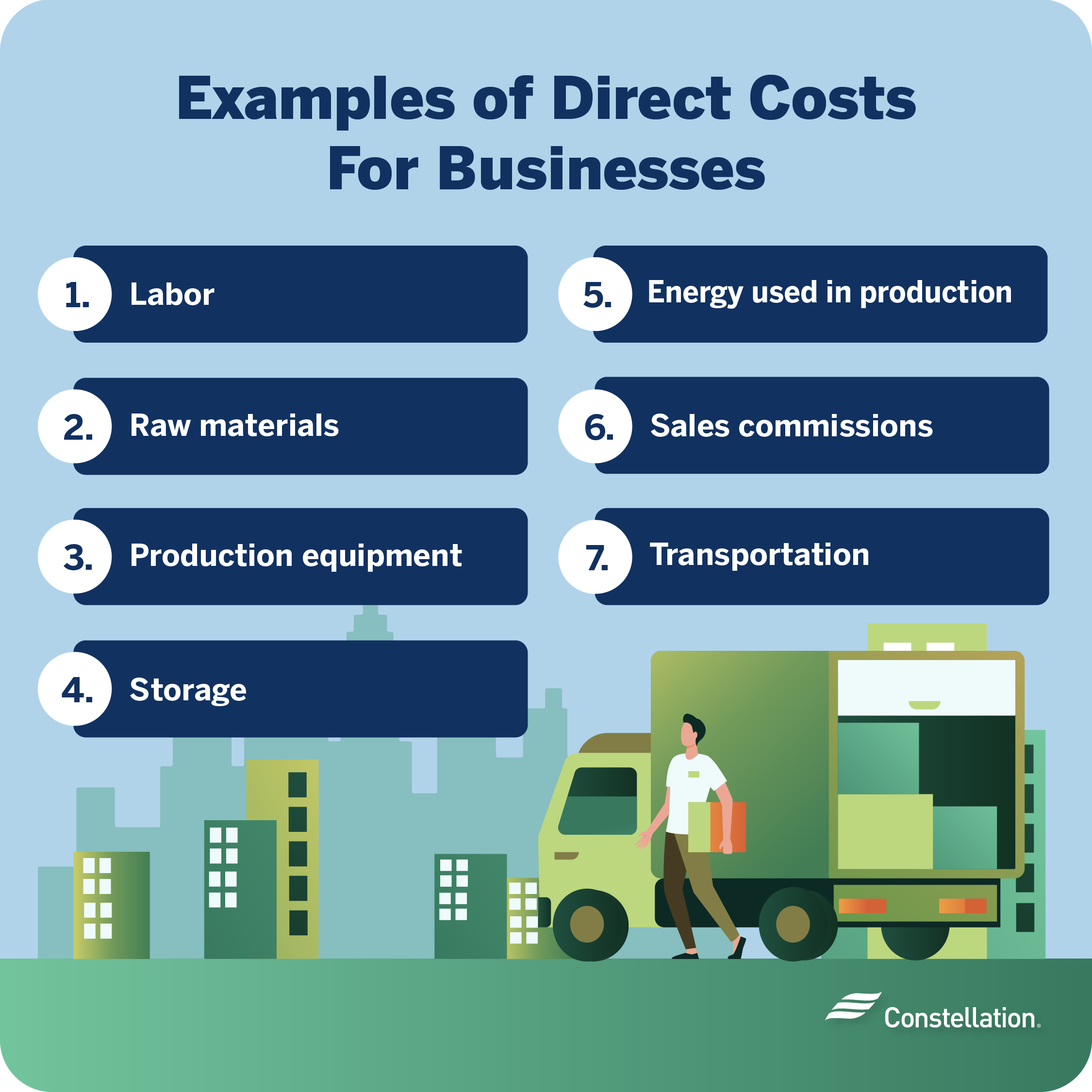 What Are The Examples Of Direct Cost