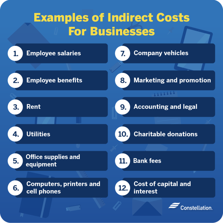 understanding-direct-vs-indirect-costs-constellation