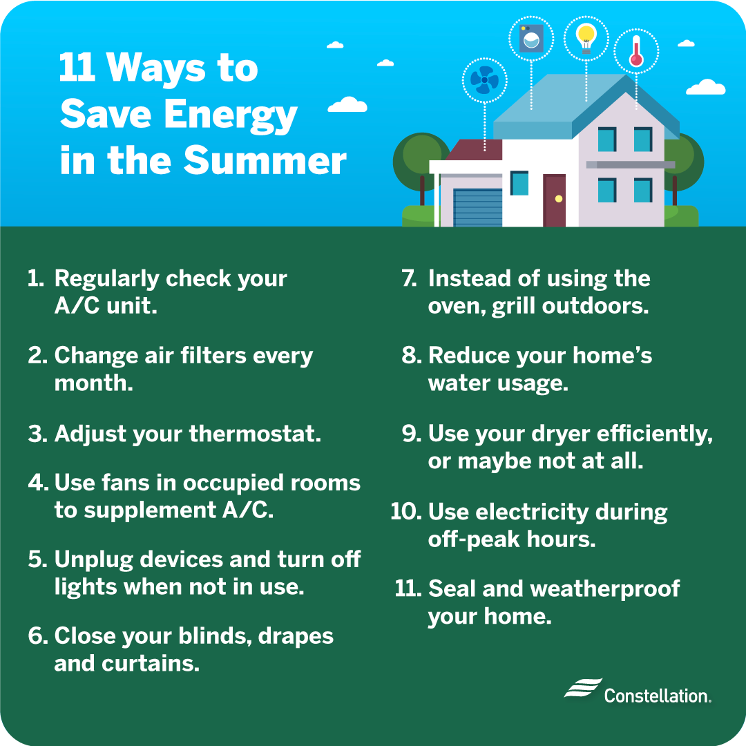 How to save on electric bill in summer.