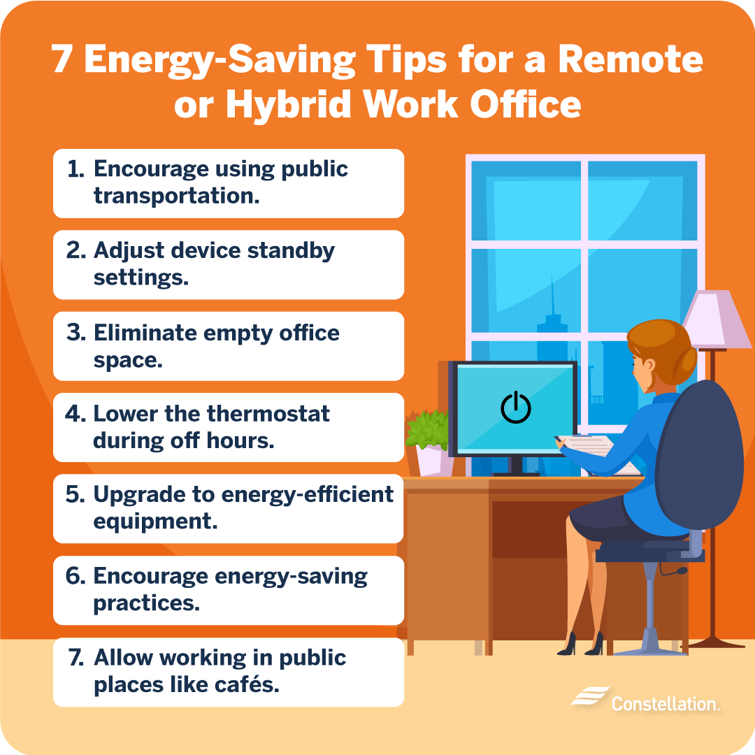 Energy saving tips for a remote office.