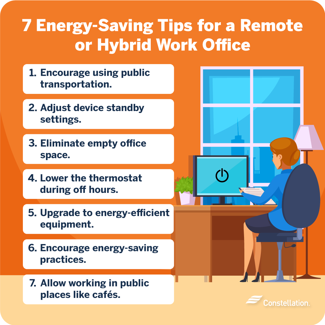 Remote Work and Energy Efficiency Constellation