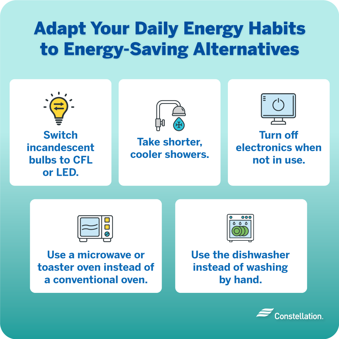 How to save energy by changing daily habits.
