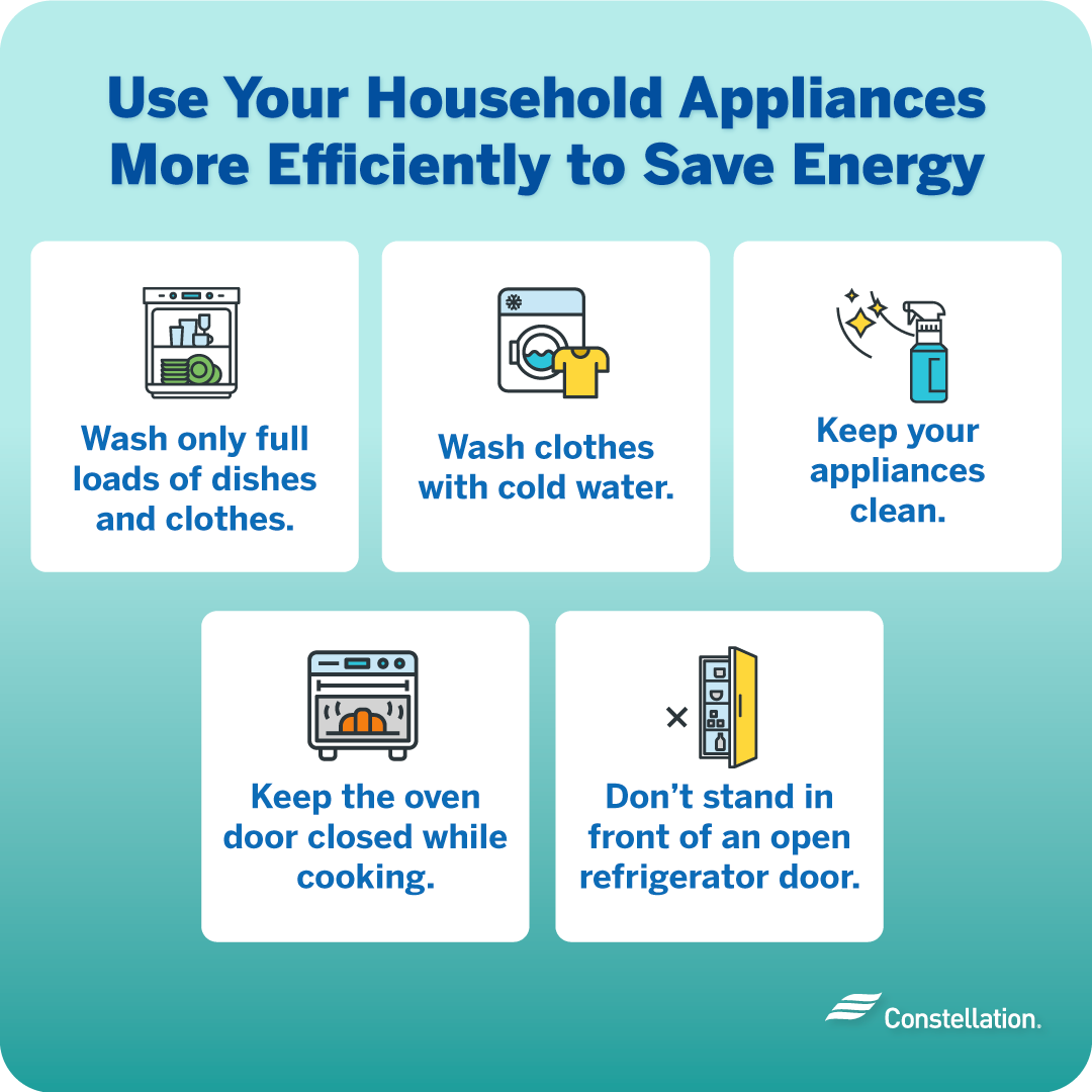 Ways to save energy at home using household appliances.