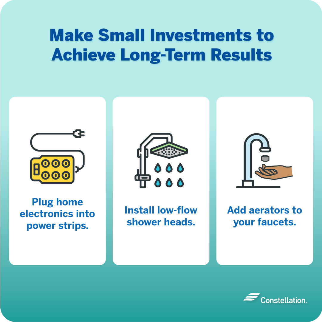 How to make small investments to achieve long term results.
