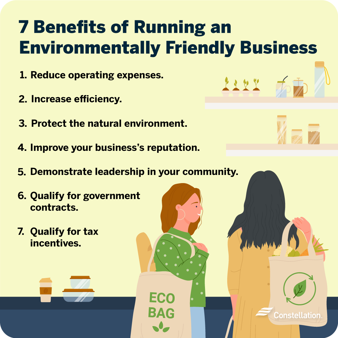 Benefits of becoming an environmentally friendly business.