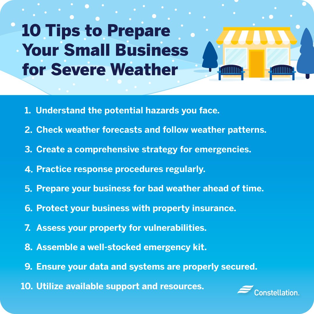 Tips to prepare your small business for severe weather events.