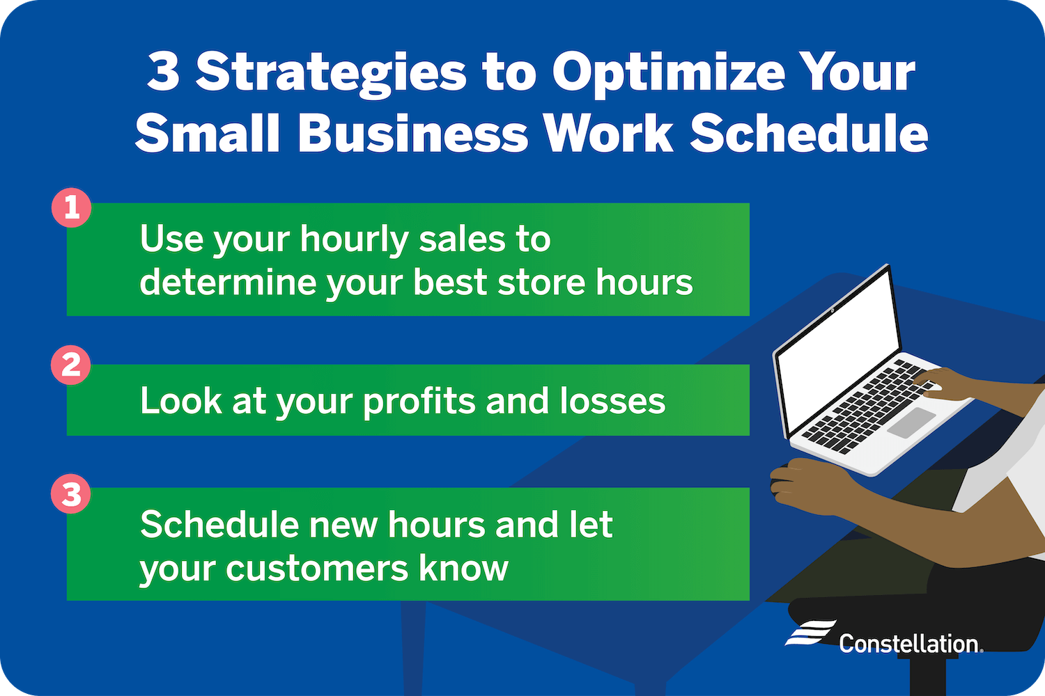 Tips for optimizing your small business’s work schedule.