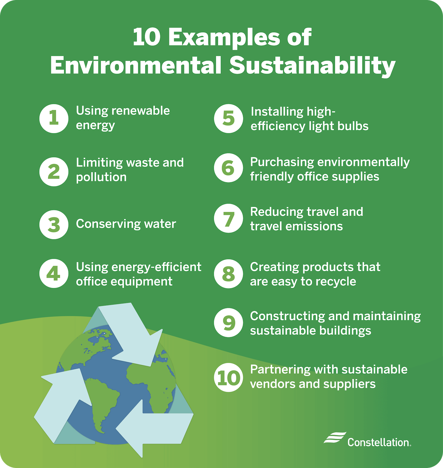 Examples of environmental sustainability.