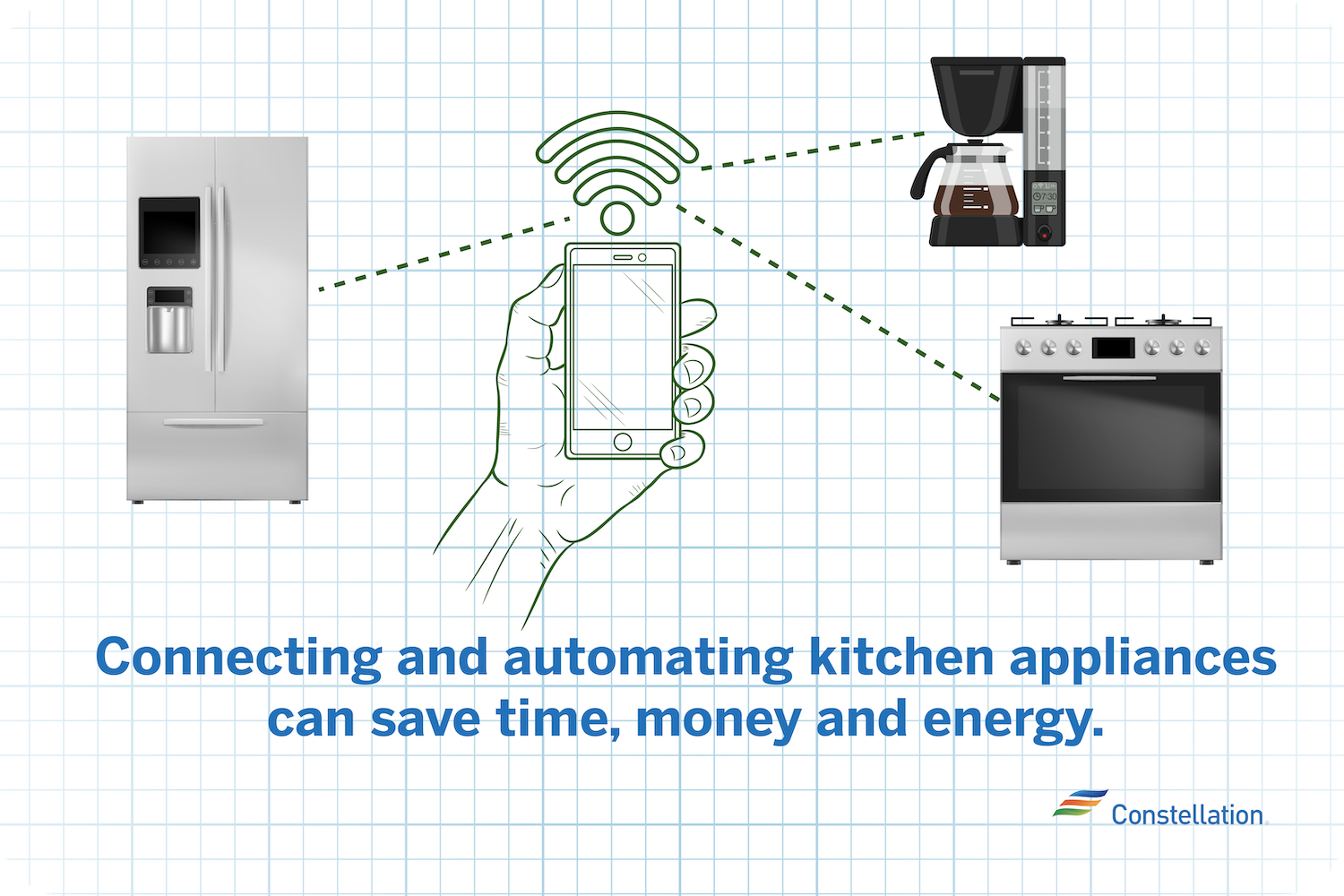 Connecting and automating kitchen appliances can save time, money and energy