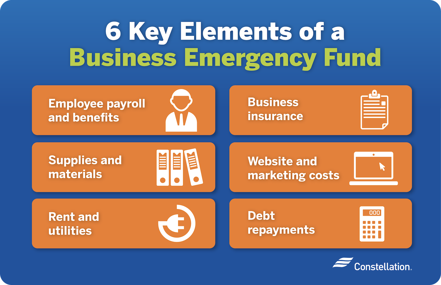 What should an emergency budget for businesses include?