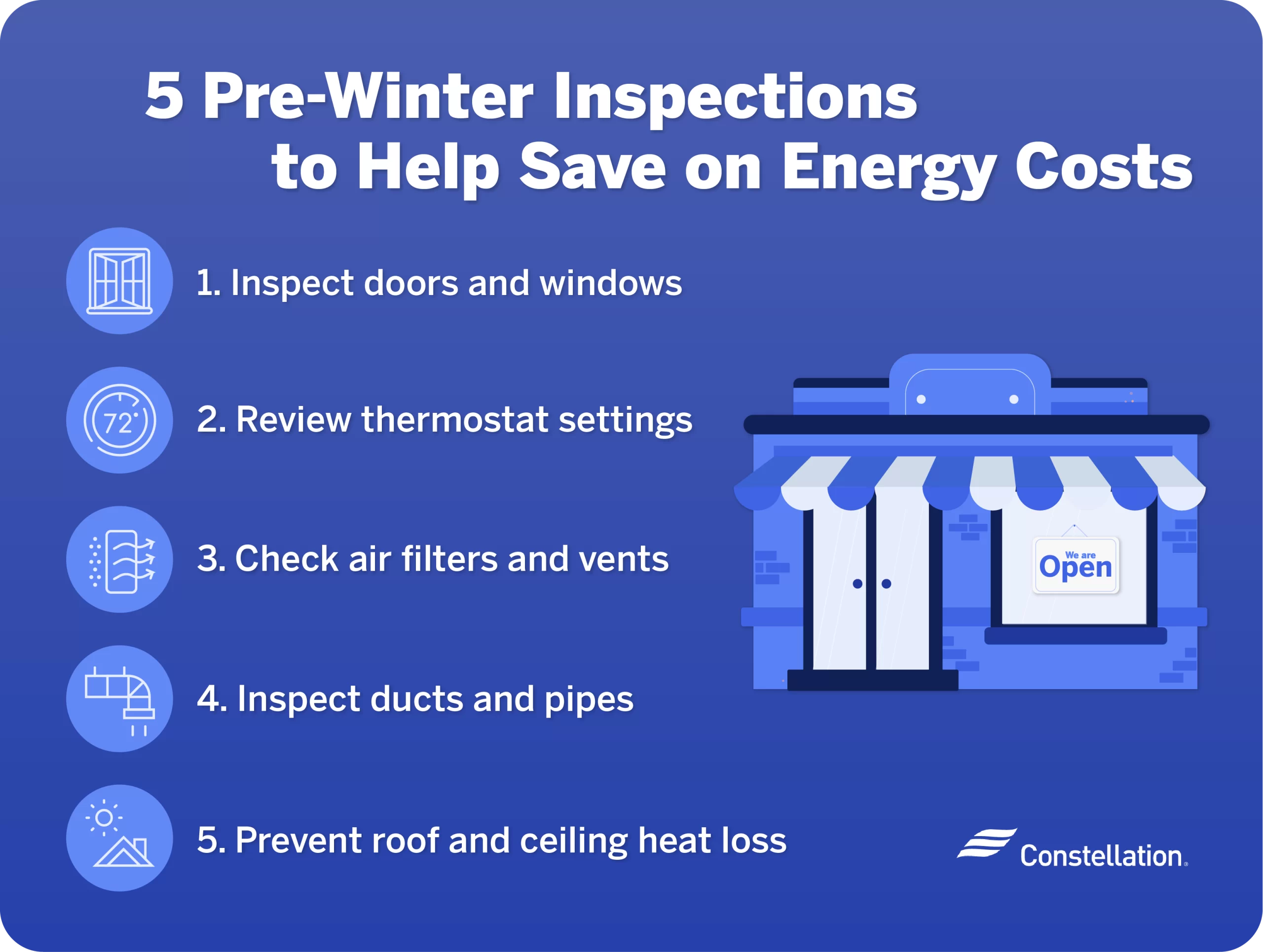 Easy winter inspections to save on business energy costs.