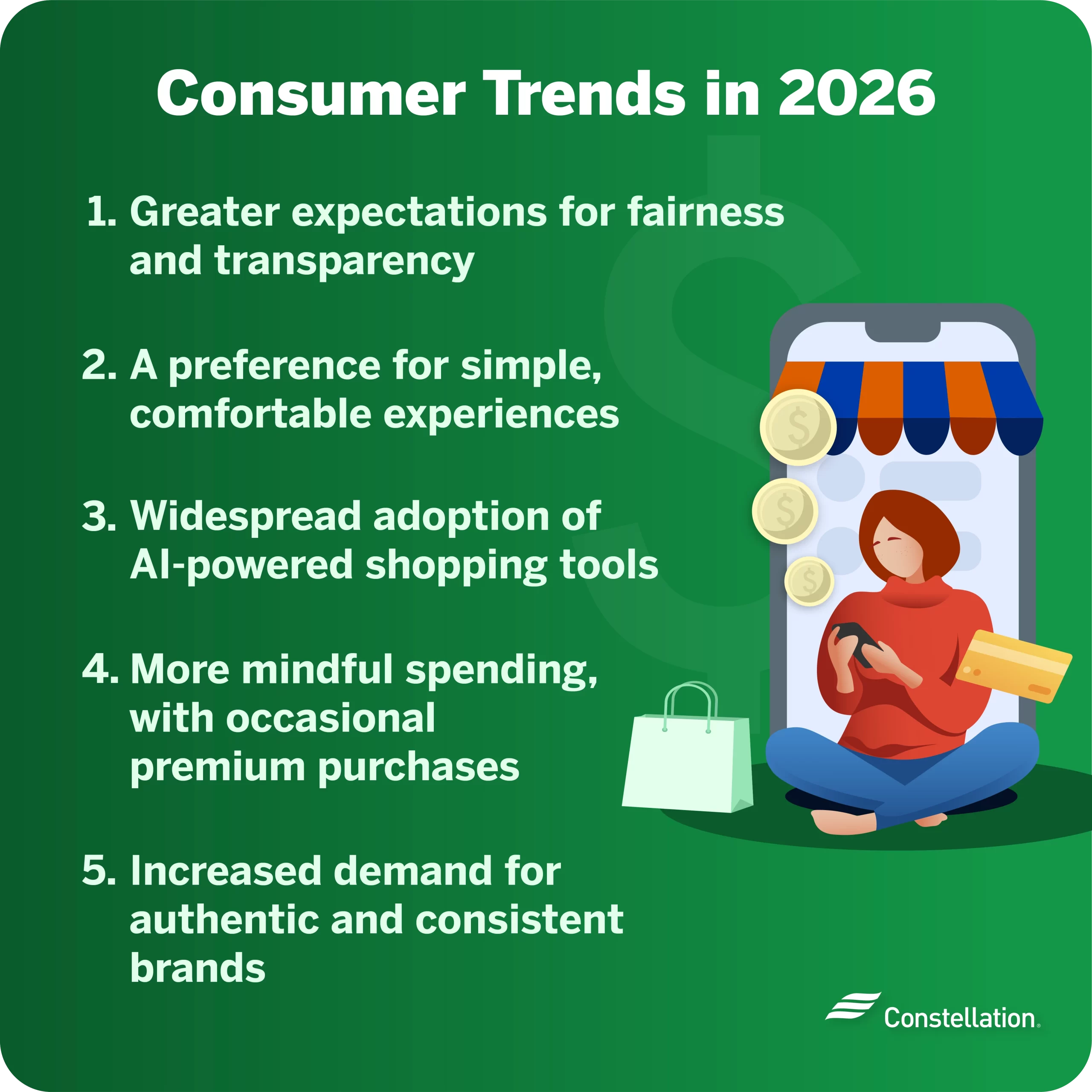 An illustration listing consumer trends in 2026 referenced below.