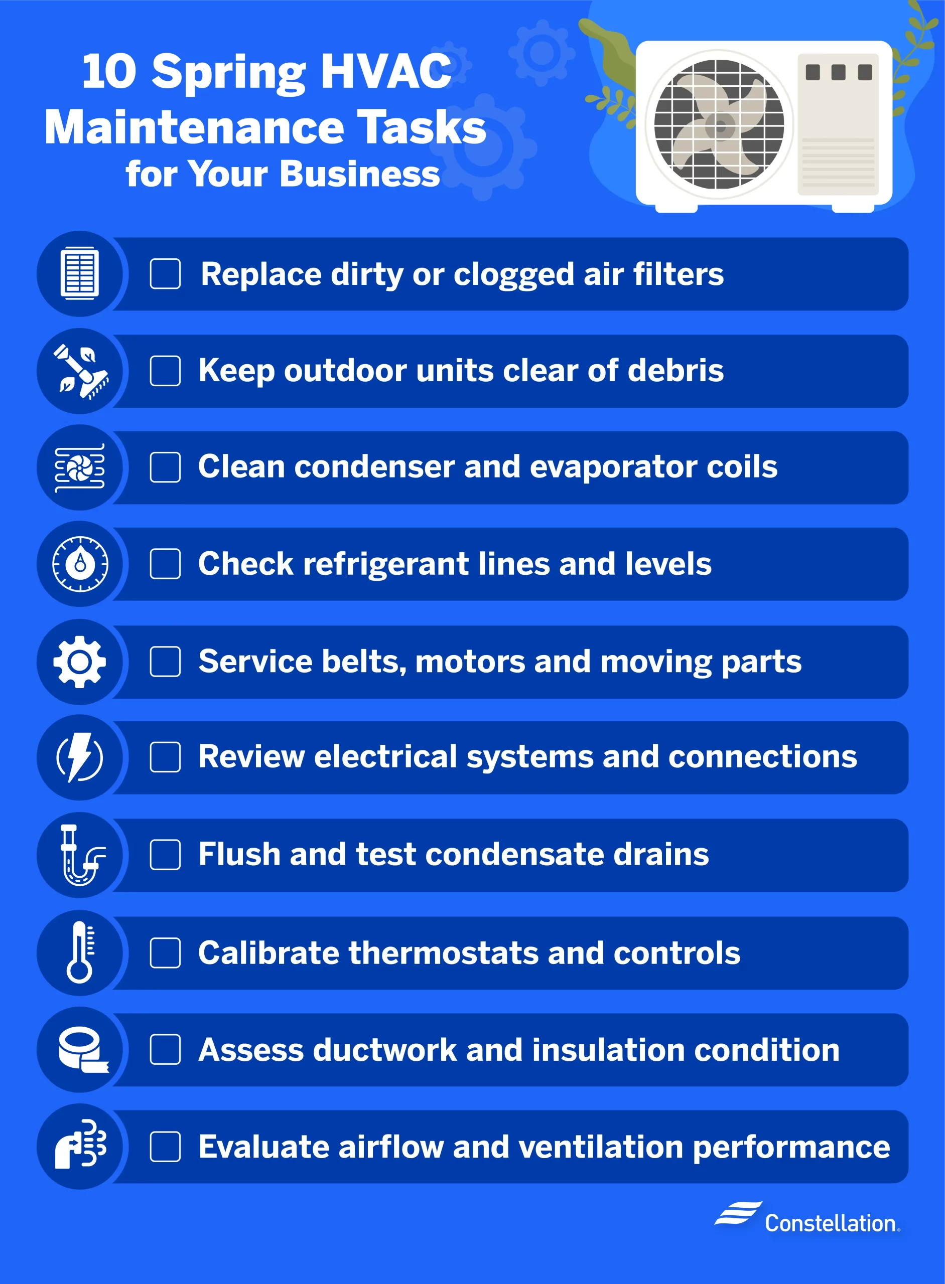An illustration of a spring hvac maintenance checklist for businesses, with list items referenced above and below.