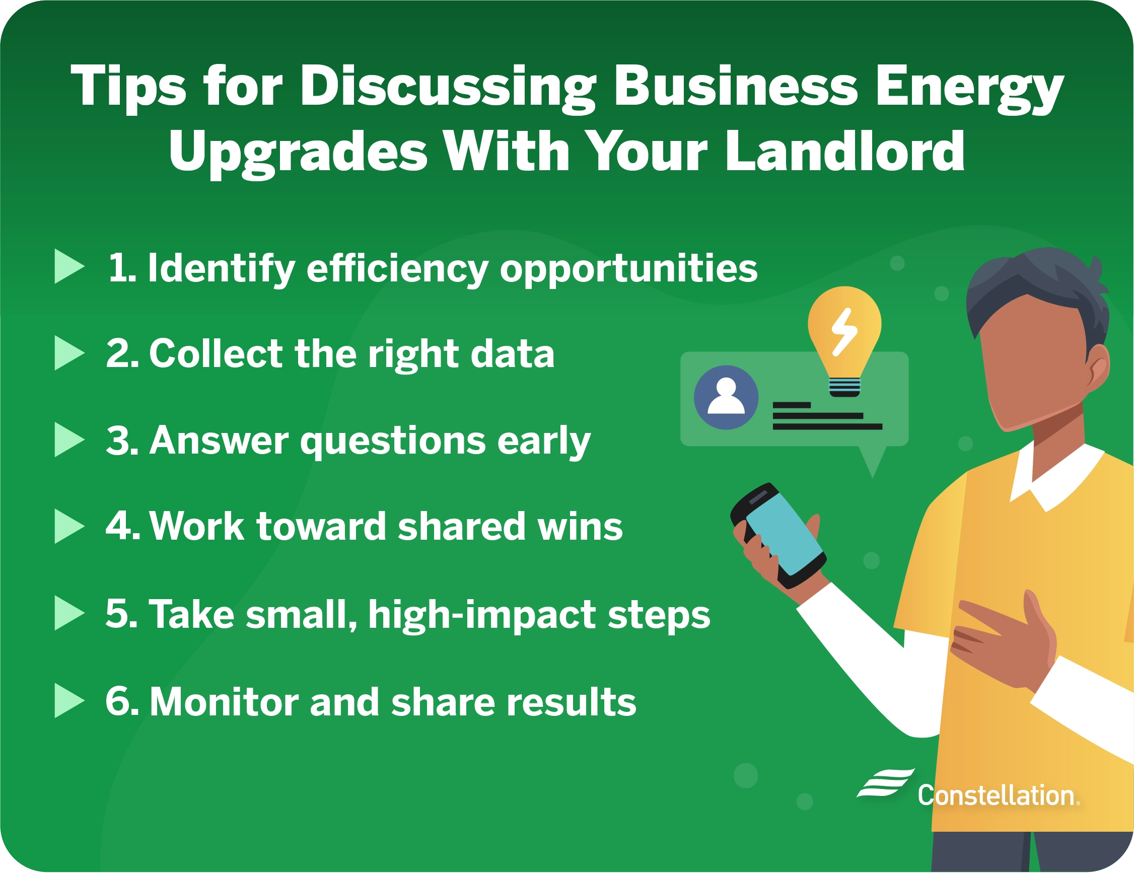 An illustration listing tips for discussing business energy upgrades with your landlord, with list items referenced below.