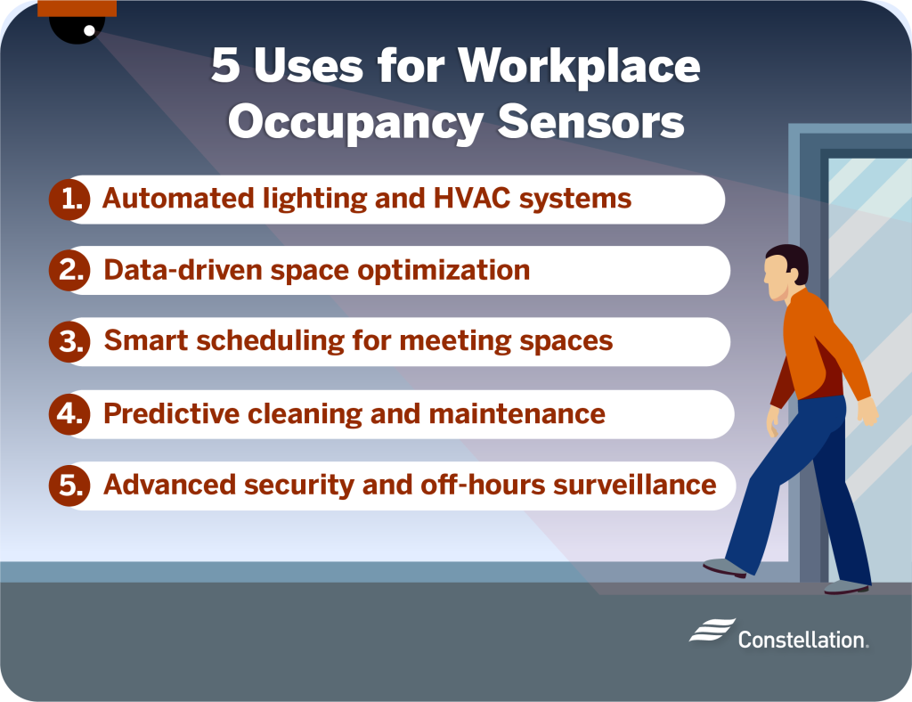Workplace Occupancy Sensors: Are They Worth It? | Constellation