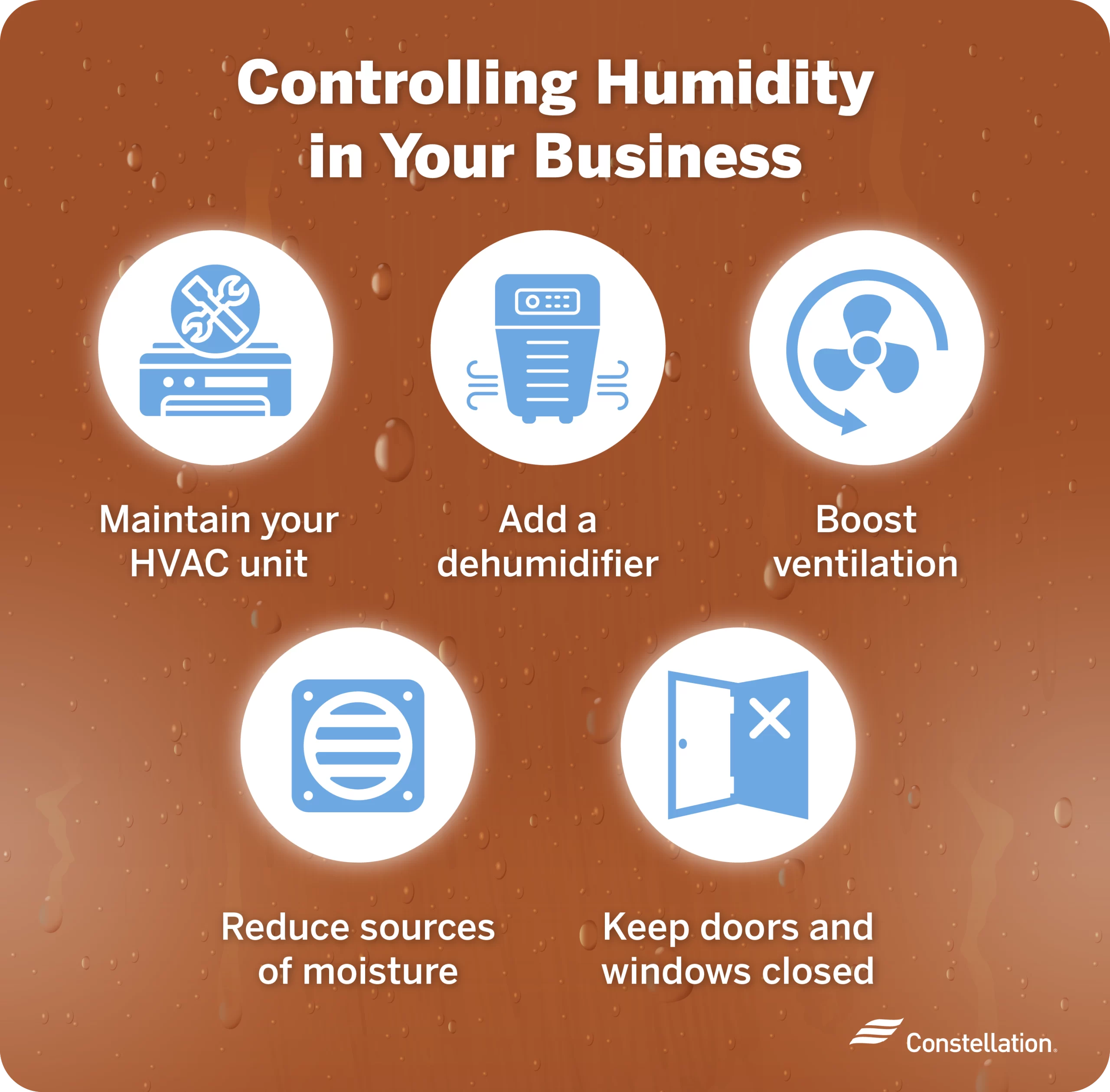 An illustration listing strategies for controlling humidity in your business, with the content referenced below.