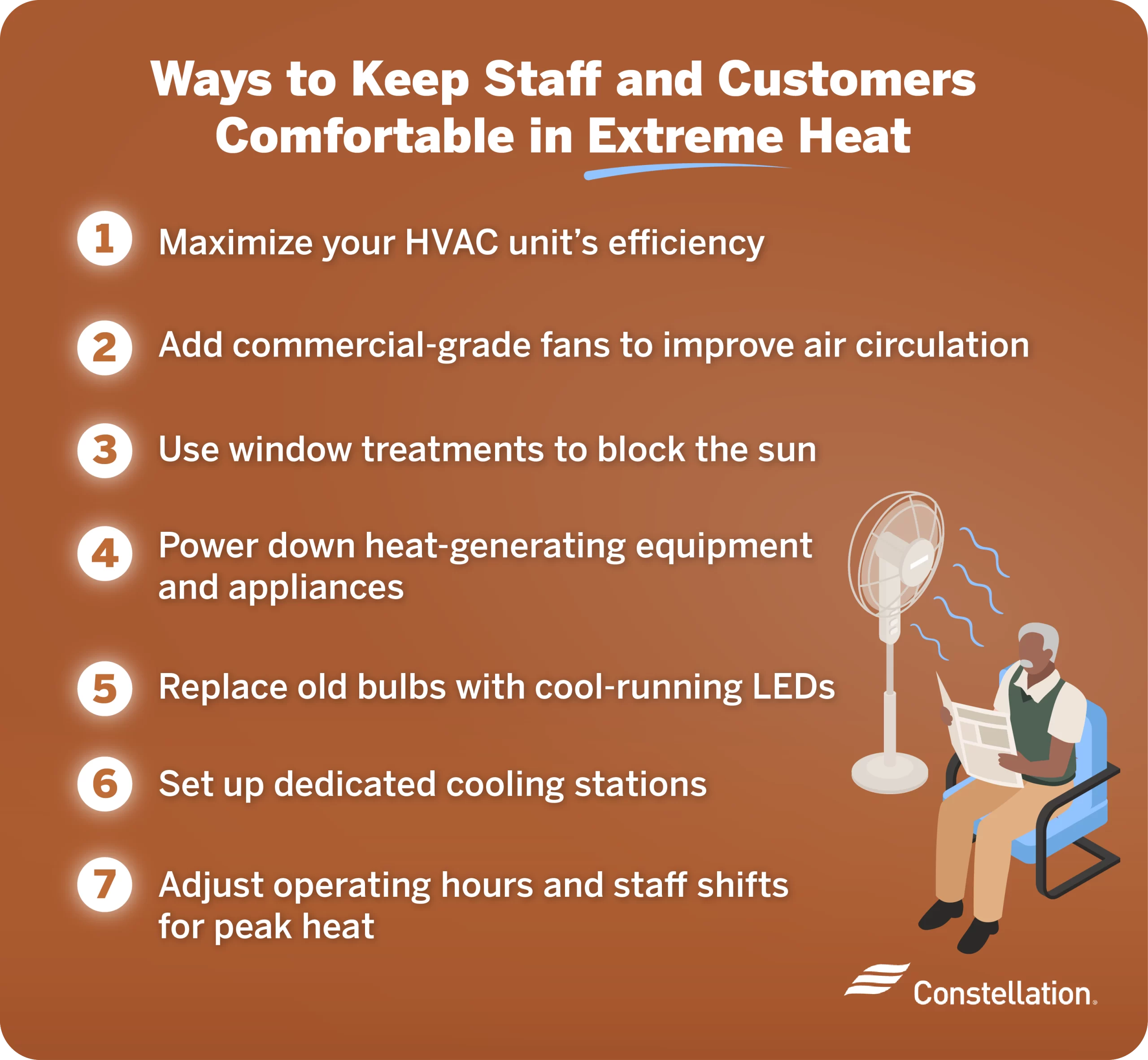 An illustration listing ways to keep your staff and customers comfortable in extreme heat, with the content referenced below.
