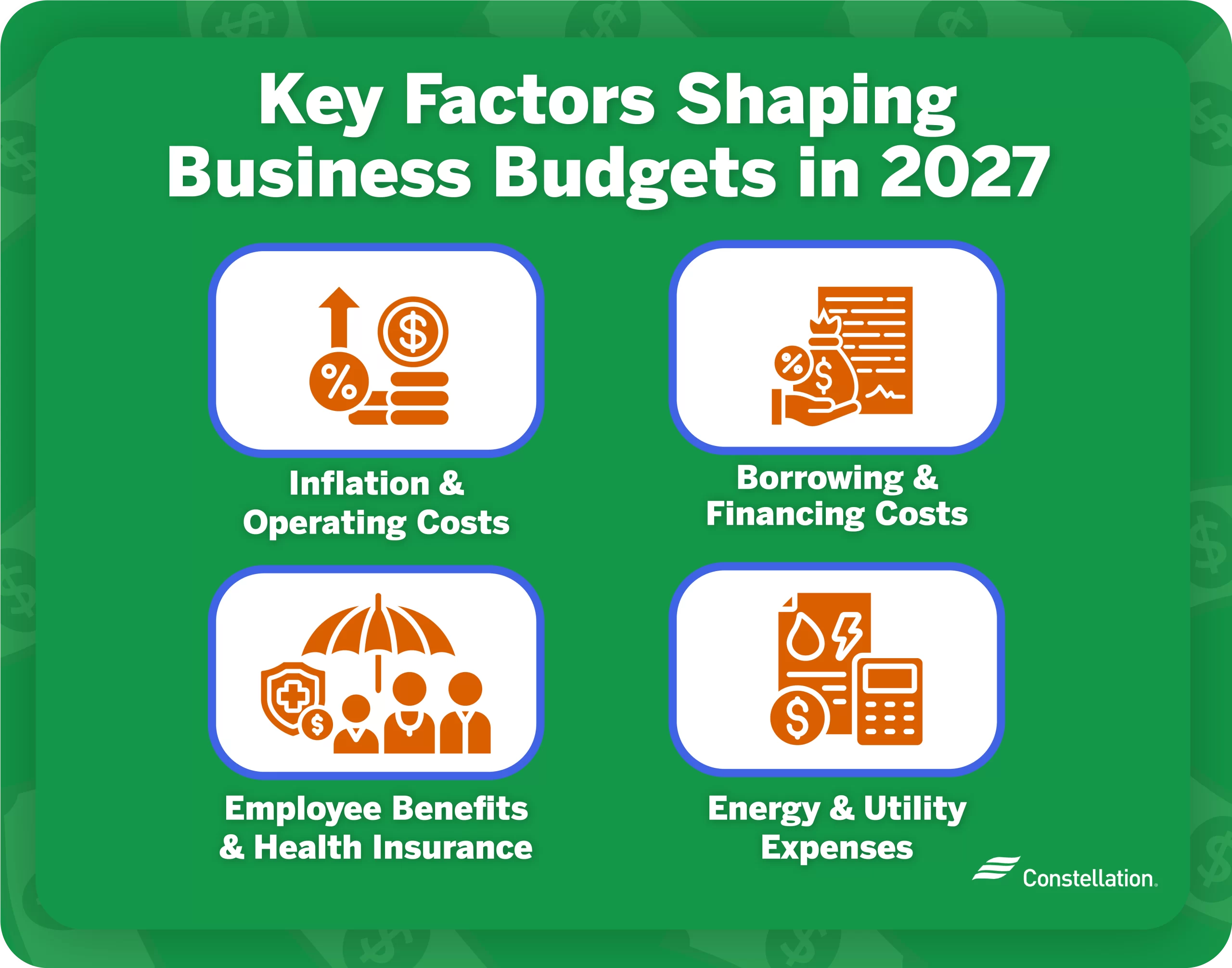Image listing key factors influencing business financial planning for 2027.