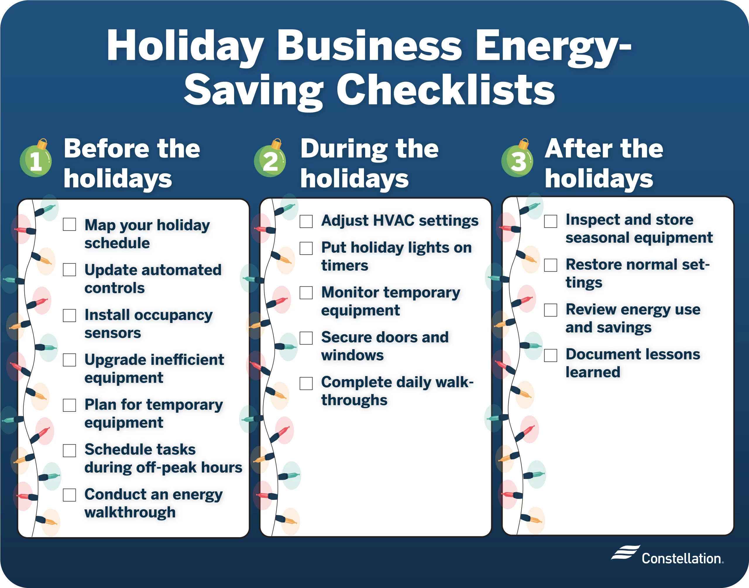An illustration of a business holiday energy-saving checklist covering preparation, extended hours and closures.
